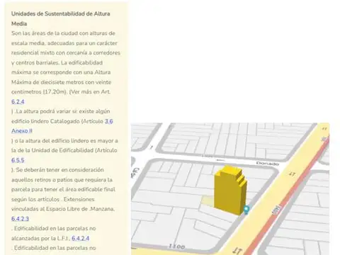 Av. Triunvirato 3440