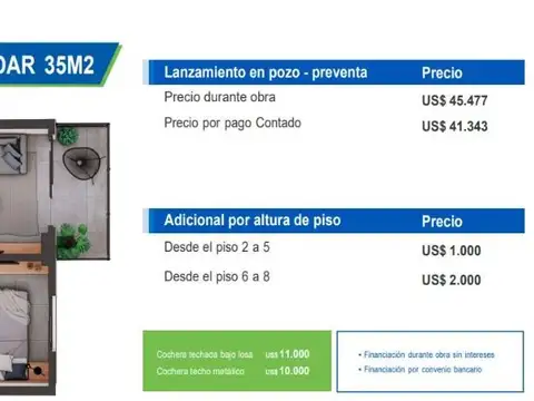 Departamento en Venta en Luque, USD 43.015