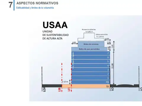 VENTA LOTE 3454m2 VENDIBLES. VILLA GENERAL MITRE