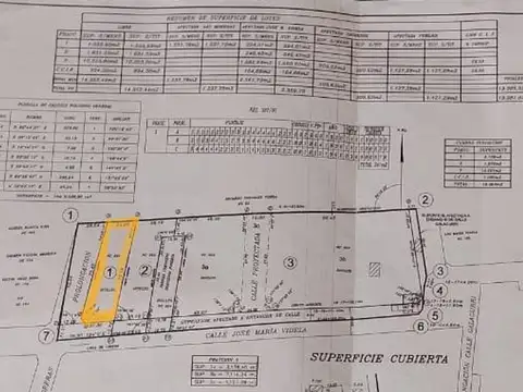 Terreno en Venta en Las Heras, USD 140.000