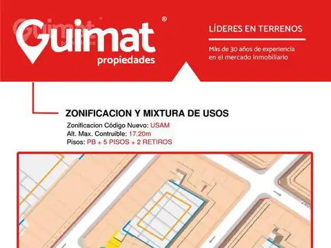 Terreno - Balvanera - LIDERES EN TERRENOS - GUIMAT PROPIEDADES