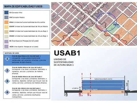 TERRENO- LOTE- MONTE CASTRO- VERSALLES CABA