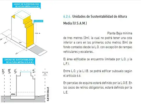 Terreno en Venta en Villa Devoto, USD 800.000