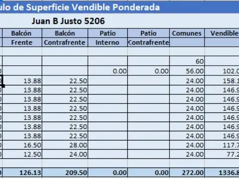 Terreno en Venta en Paternal, USD 550.000