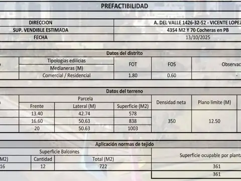 Terreno en Venta de 2419,0 m2