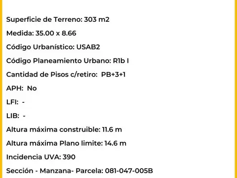 Terreno en Venta en Villa Devoto, USD 399.000