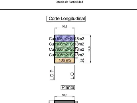 Terreno en Venta en San Cristobal, USD 325.000