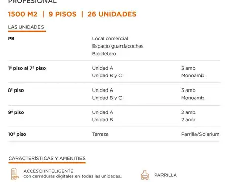 Av. San Martin al 4800