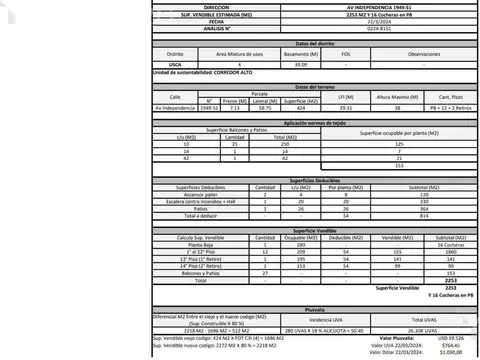 Local en Venta 40 años