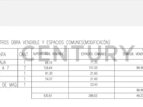 VENTA DE LOTE CON PROYECTO - AV. SAN MARTIN FRENTE  A LA FACULTAD DE AGRONOMIA