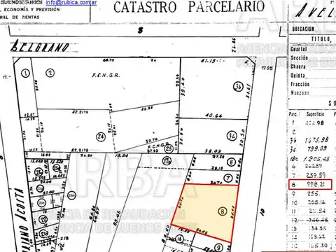 España , entre Belgrano y Palaa