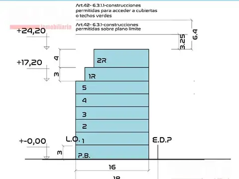 Terreno en Venta en Coghlan, USD 485.000