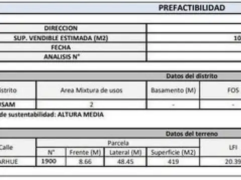 Terreno en venta - 419Mts2 - Mataderos
