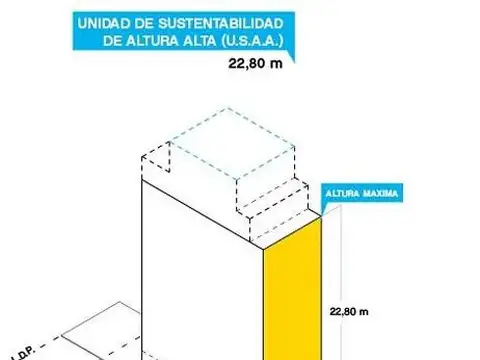 Juan B. Justo al 5000