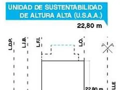 Terreno en Venta en Villa General Mitre, USD 350.000