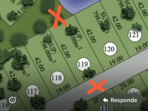 Forest Barrio Privado -