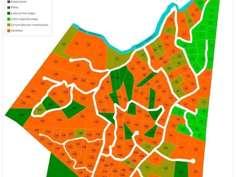Terreno en Venta en Potrero De Garay, USD 24.900