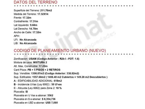 DOBLE FRENTE - Excelente Terreno en Boedo- Lideres en Terrenos