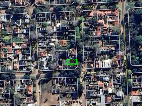 Salta e/ Machado y Drummond