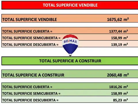 Terreno en Venta en Almagro, USD 980.000