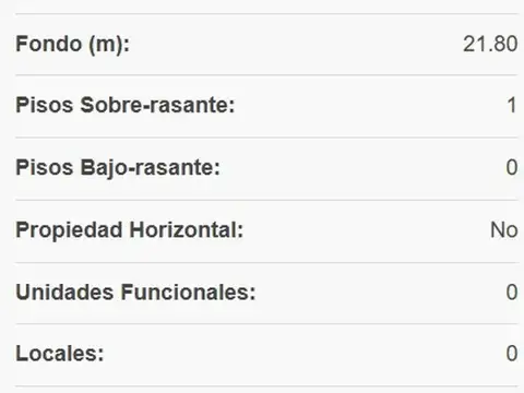 Terreno en Venta de 181,0 m2