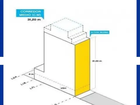 7 dptos para reciclar o terreno  de 476,30m para construir e