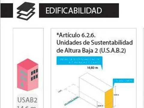 IMPORTANTE TERRENO EN COLEGIALES!