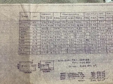Terreno en Venta 33,48  mts Fondo