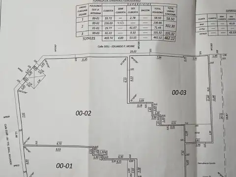 Local en venta sobre Av. Ricchieri al 900, Bella Vista.