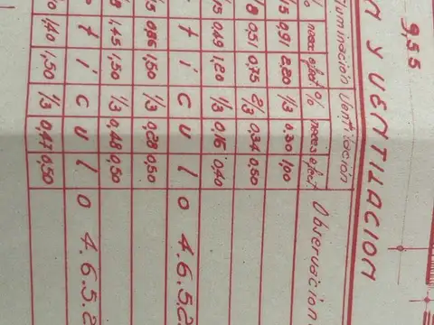 Casa en Venta al Oeste