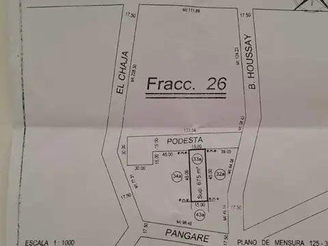 Podestá entre Houssay y El Chajá