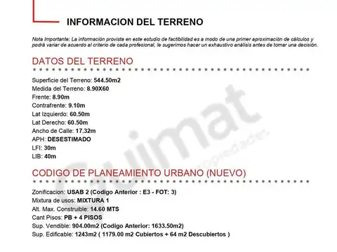 Excelente Terreno en Villa Gral. Mitre- Lideres en Terrenos