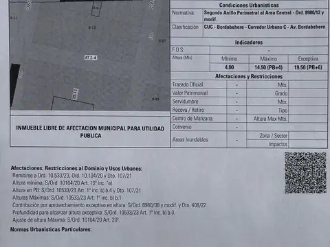 Terreno en Venta 8  mts Frente