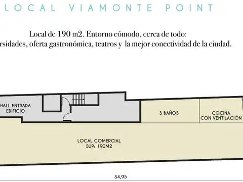 Local en Alquiler A Estrenar