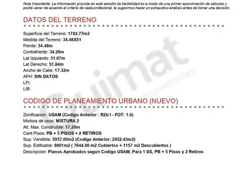 Excelente Terreno en Villa Ortuzar- Lideres en Terrenos