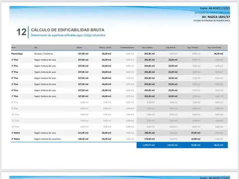 Terreno en Venta en Villa Santa Rita, USD 480.000