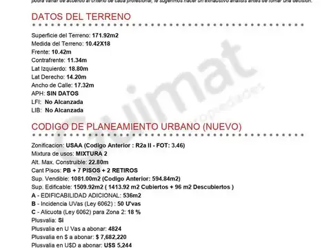 Excelente Terreno en Velez Sarsfield- Lideres en Terrenos
