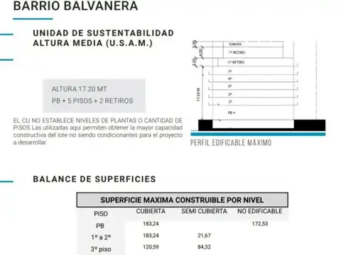VENTA Lote en Balvanera 365 m2