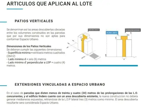 Terreno en Venta de 365,0 m2