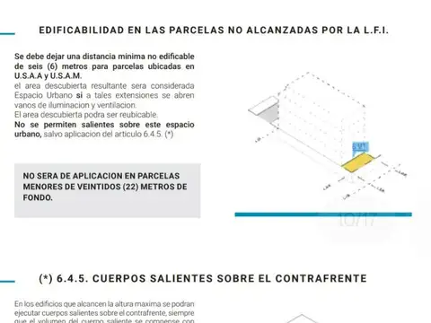 VENTA Lote en Balvanera 365 m2