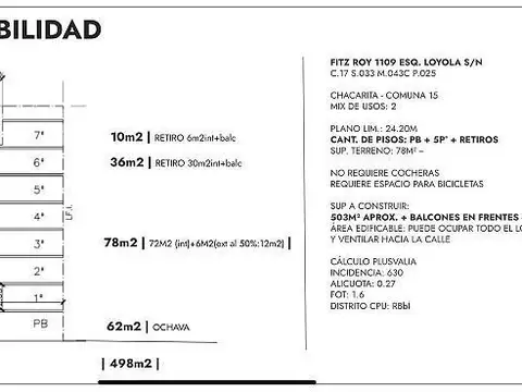 Terreno en Venta 12  mts Frente