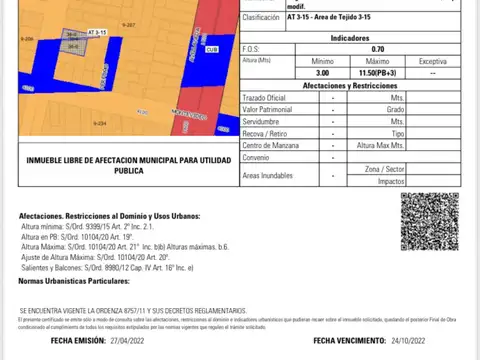 Terreno en Venta 18,59  mts Frente