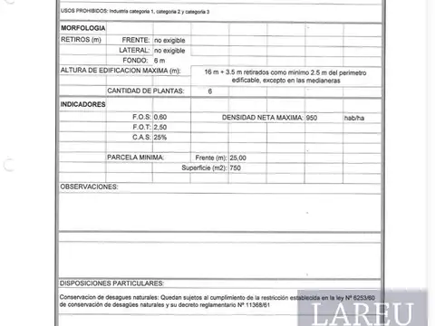 Local en Venta en Pilar Centro, USD 320.000