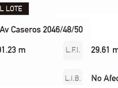 UNICO Terreno en venta s/ Av Caseros  a mts de Av Entre Ríos - Mixtura 4 - Parque Patricios