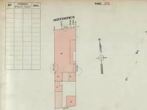 Av. Independencia al 2900
