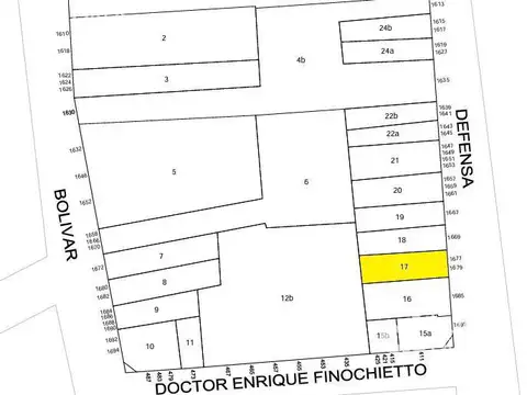 Terreno 1200 VENDIBLES. Boulevard Caseros. Frente Parque LEZAMA - San Telmo