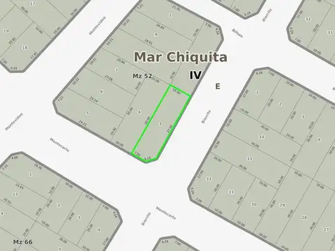 Avenida Montecarlo y Biarritz