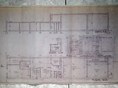 Rojas 1500 Villa Crespo lote USAM apto 1.318,62 m2 u$566.000