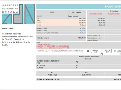 Terreno en Venta en Villa Devoto, USD 350.000