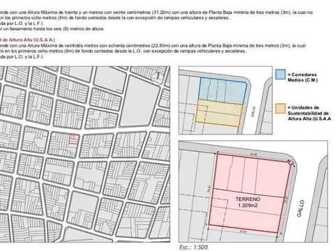 Avenida Corrientes 3400